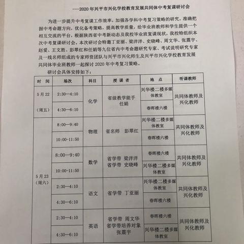 把握方向 优化策略 备战中考 提升质量     ---2020年兴平市兴化学校教育发展共同体中考复课研讨会