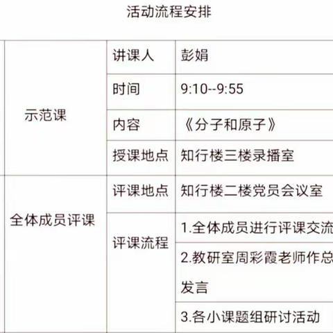 【课题动态5】课例研究促成长，我们一直在路上