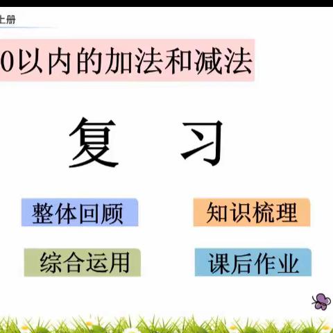 三里庄小学一年级数学网课——复习10以内的加法、减法