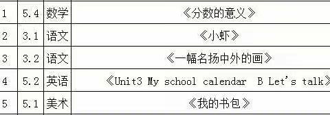 常态教学研方法  课堂观察解迷思 ——繁荣小学领航教师“周教研”系列活动