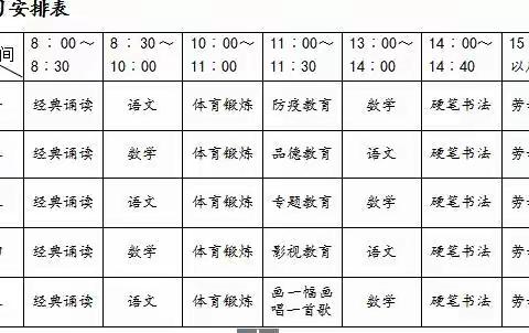 【钟灵毓秀】停课不停学  我们在行动 （1）——记通海县金山小学线上教学活动