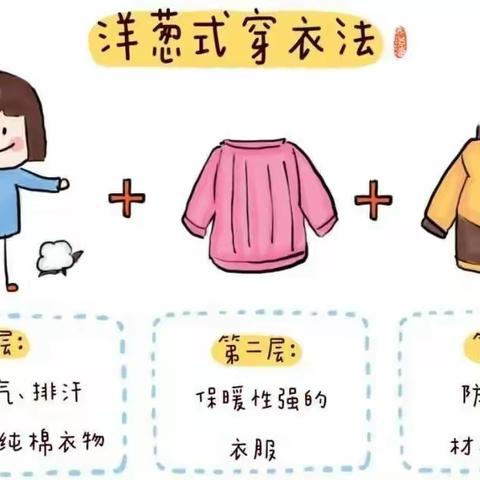 【高新教育】秋季幼儿穿衣指南-西安高新区第三十六幼儿园