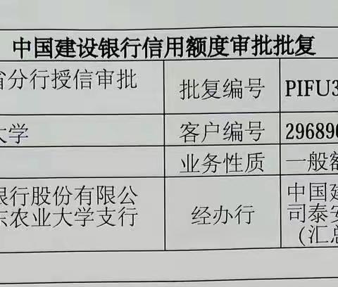 农大支行：辖内机构客户成功获批授信5亿元