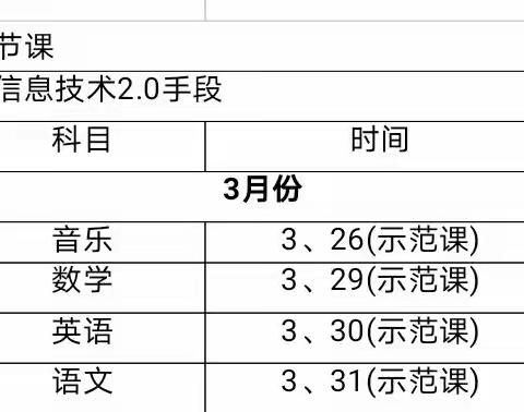 “教”以潜心，“研”以致远 --- 记孝昌县实验小学2020-2021学年度下学期教研活动