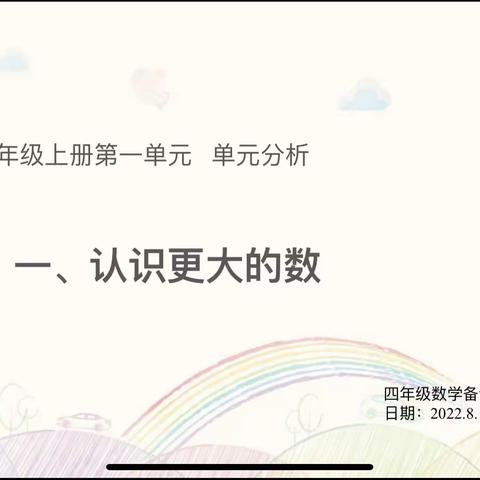 “潜心教研，扎根教学”【沈阳市沈西育人学校四年数学组线上教研】