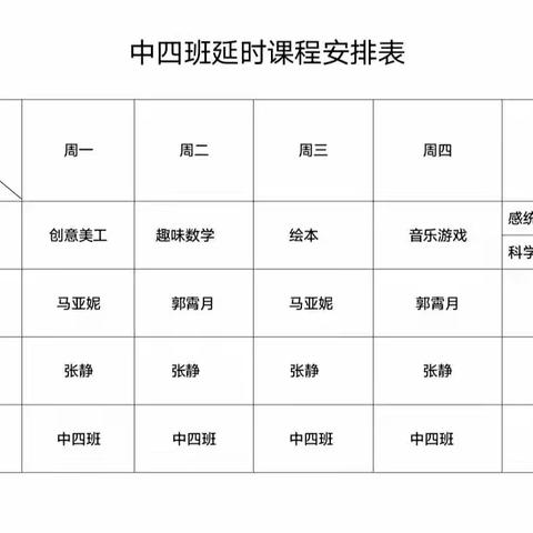 兴庆区第一幼儿园中四班延时活动介绍及教师简介