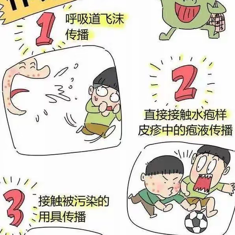 春季水痘爆发期——临洮县人民医院水痘疫苗科普