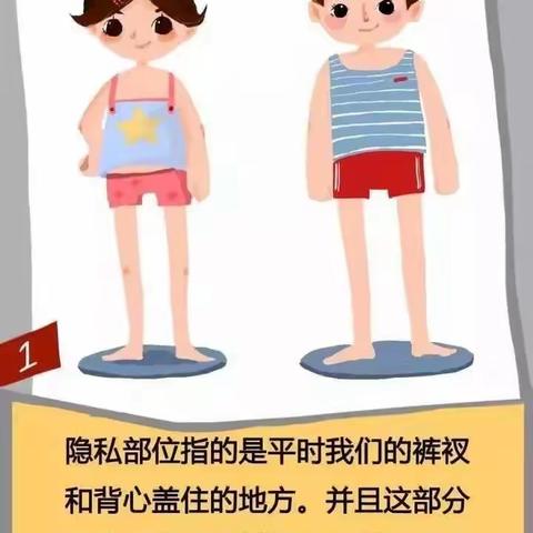 我的身体我做主 勇敢的说“不”——文运幼儿园“防性侵”安全教育宣传