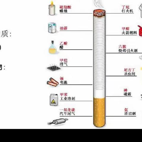 铁厂镇中心幼儿园2021秋季学期倡议无烟校园宣传