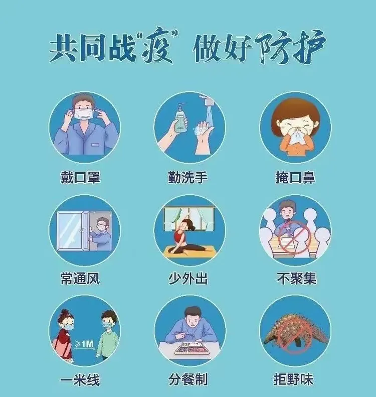  新冠疫情哪年结束告诉正确答案(新冠疫情最严重是哪一年)