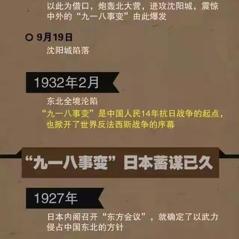 铭记历史，勿忘国耻——鹿楼镇中心小学纪念“九一八”活动