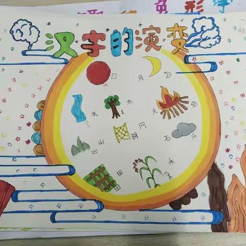 （“双减”新探索）绘制象形小报 激发识字兴趣——张家岗小学一年级开展自主识字特色实践活动