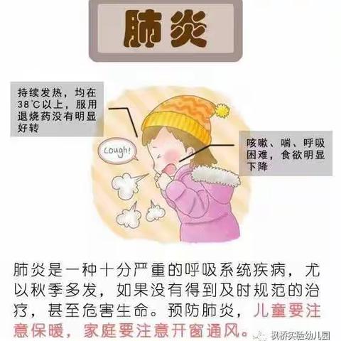 【温馨提示】秋季疾病预防家长通知书：入秋后警惕5种疾病，预防早知道！