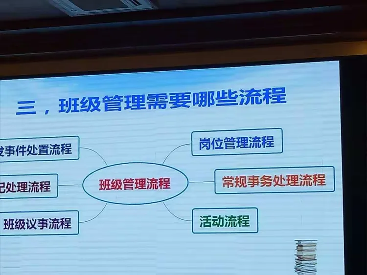 做最好的班级管理