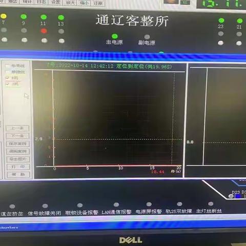 通辽检查分析工区10月17—21日工作总结