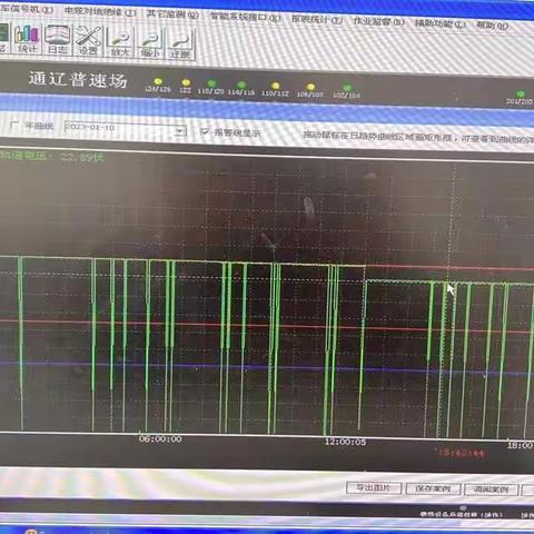 通辽检查分析工区1月9日—1月13日工作总结