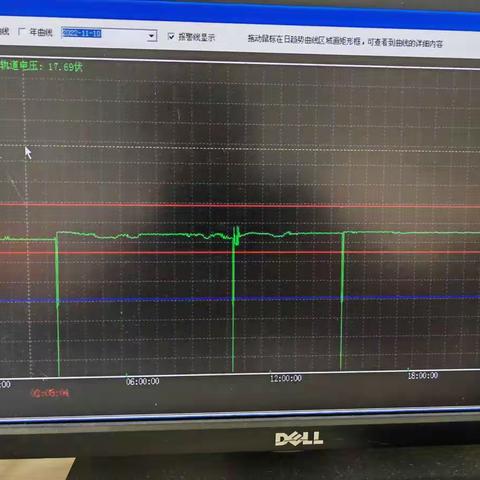 通辽检查分析工区11月7日—11日工作总结