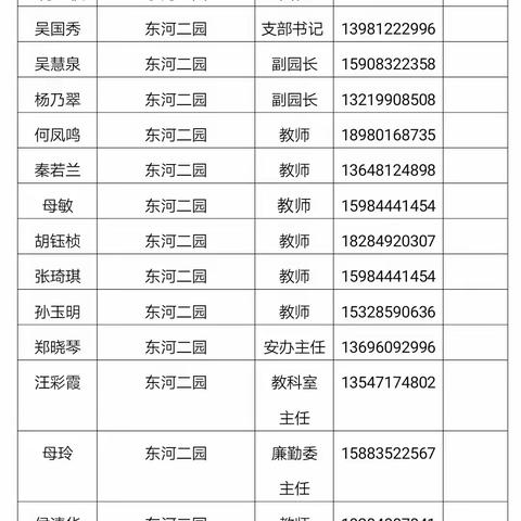 因爱和信任相遇，带着专业和使命前行