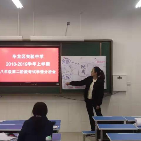 华龙区实验中学第二阶段考试八年级EEPO模式学情分析会