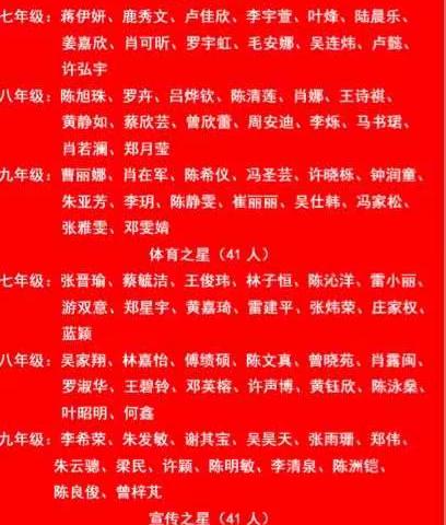 树典型·学先进·争当优秀生