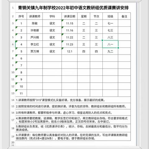 立足新课标争做“新”老师——青铜关镇九年制学校初中语文教研组晒课赛教活动纪实