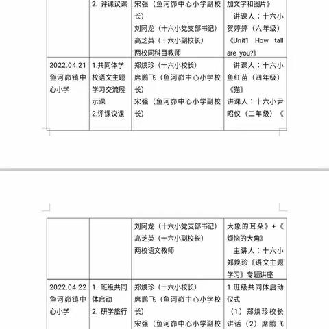 【十六小·党建】榆林市第十六小学与鱼河峁镇中心小学"齐心协力，双减随行，共同发展"共同体建设系列活动周纪实