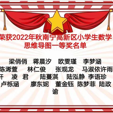 党建引领   共促成长——南宁高新区龙华学校2022年秋季学期小学生思维导图比赛颁奖大会