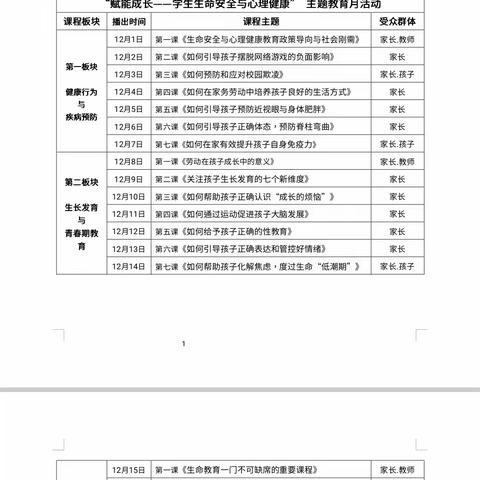 草桥镇第二幼儿园关于赋能成长:学生生命安全与心理健康”主题教育月活动