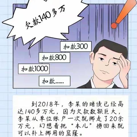 年轻干部教育之警示教育