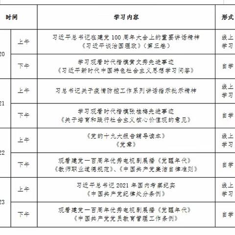 【高新教育】西安高新区第三十六幼儿园—2021年暑期政治理论线上学习纪实