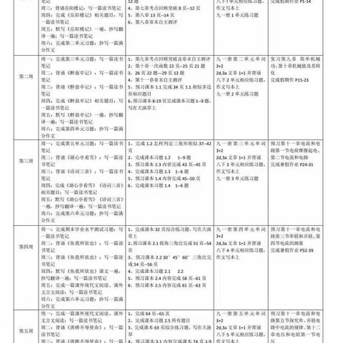 桃园中学暑假学生学习监控纪实