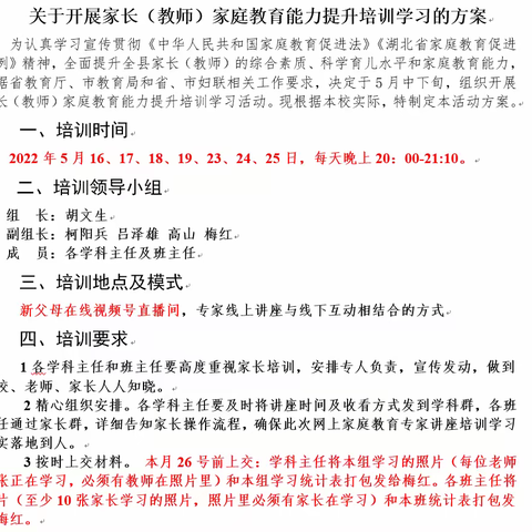 木欣欣以向荣，泉涓涓方始流——育才实验学校家庭教育能力提升培训