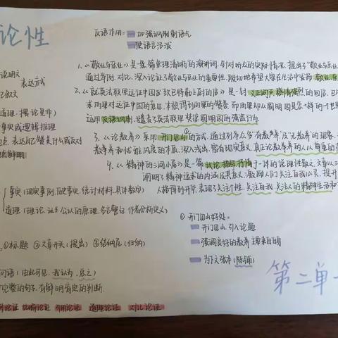 晒晒我们的读书笔记一一九（12）班读书笔记展