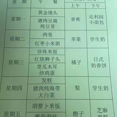 第三周美食！