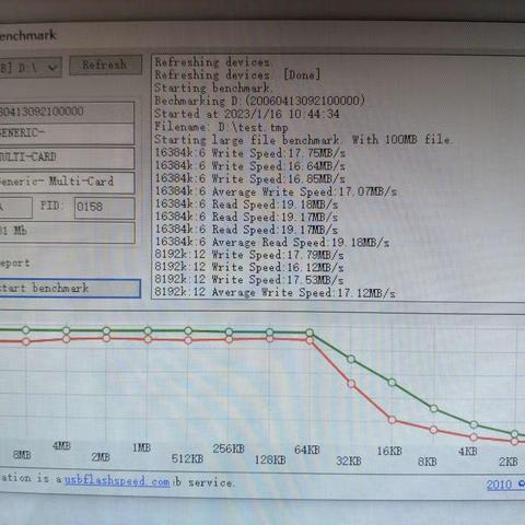 良性循环，向那更良好的方向发展