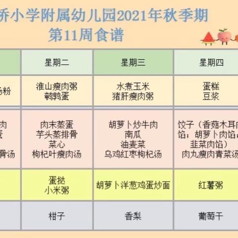 登龙桥小学附属幼儿园第11周食谱回顾