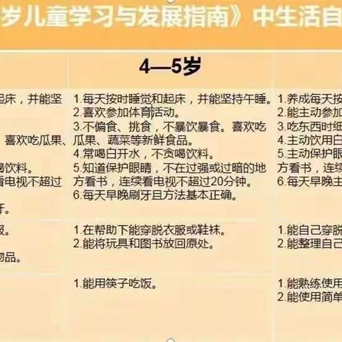 好习惯养成之自己的事情自己做