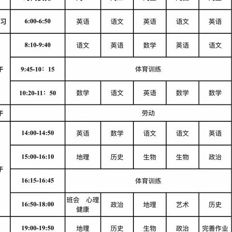 东岗一中北校线上教育教学工作纪实（12.5-12.9)