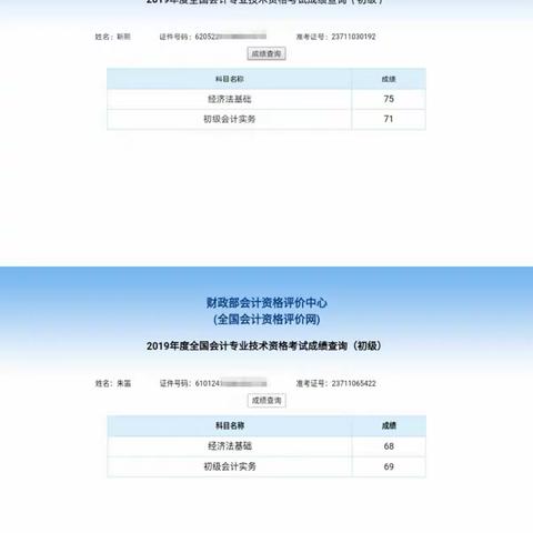 2019年会计专业技术资格考试财务部再创佳绩