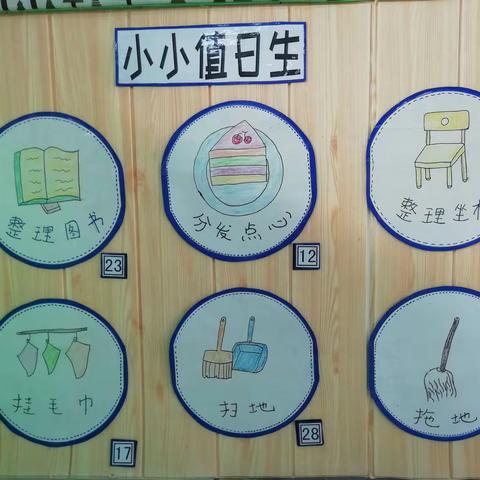 我是小帮手———《了不起的我》第四周