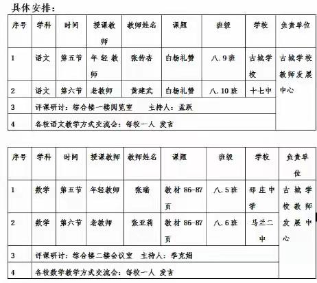 同课异构展风采  异彩纷呈谱新篇——台儿庄区“四校联研”活动