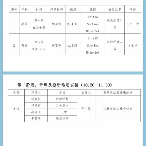 四校联研，同学习，共进步——记赵婉钰工作室活动