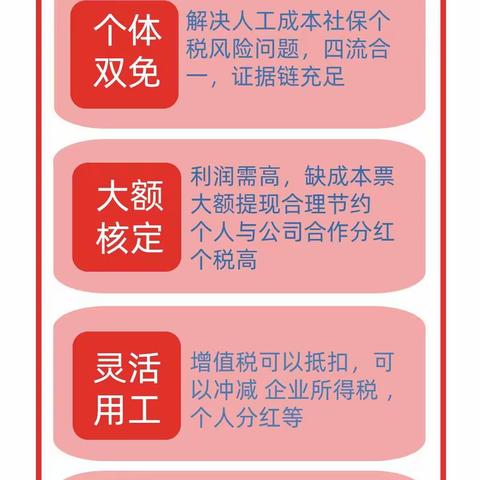 山东鲁信税通产业园区发展有限公司广告投放