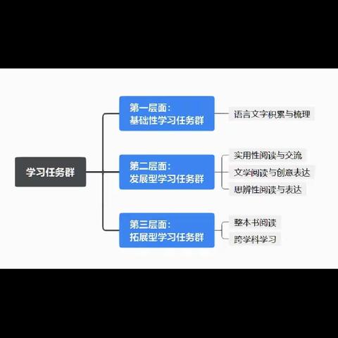 语文教研心得体会