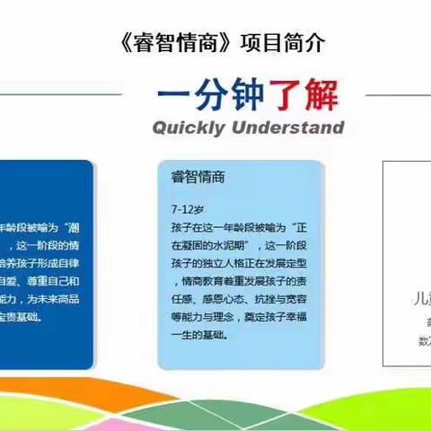 【让情商成为每个孩子的必修课】新营队火热报名中✊