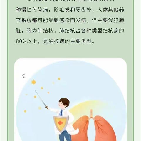 共享健康 终结结核