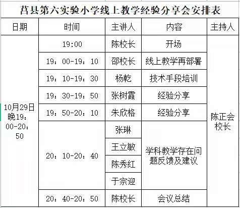 线上再聚力 赋能迎挑战————莒县第六实验小学线上教研培训会