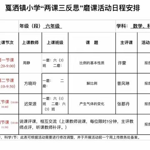 教之以“数”，研之以“学”——戛洒镇中心小学六年级数学、科学“两课三反思”教研活动