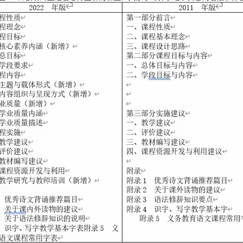 从新出发，从心出发