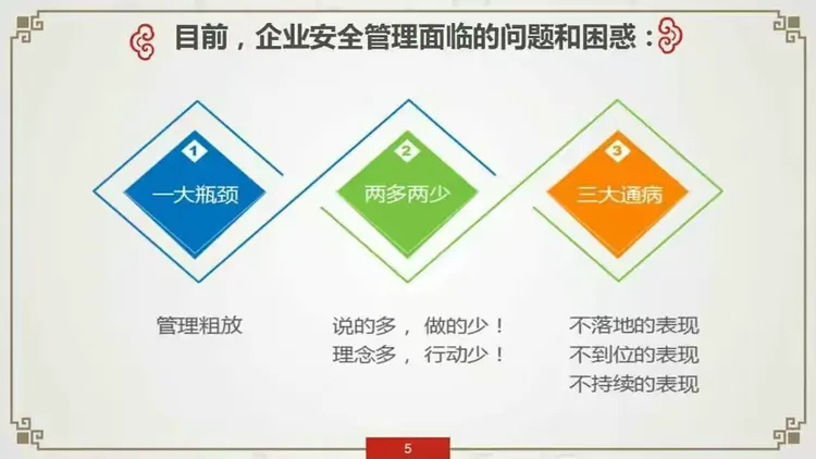 安全,企业的命脉。